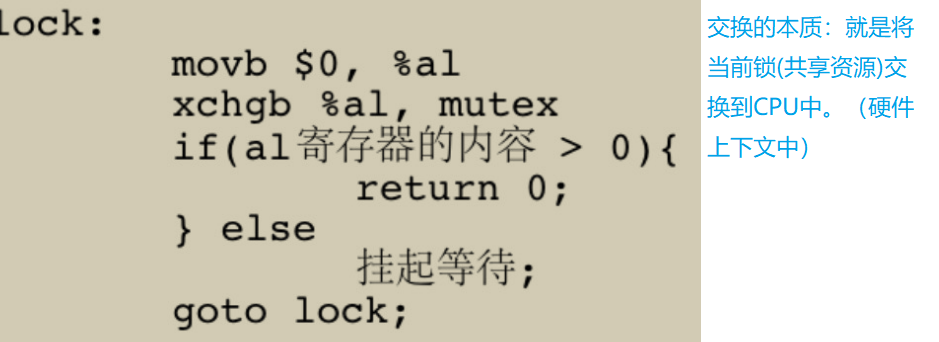 加锁