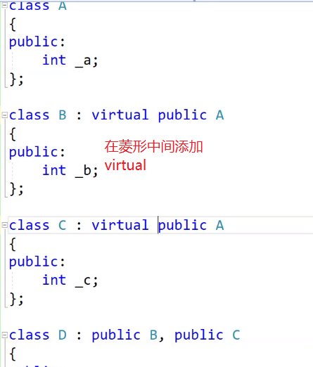 怎么添加virtual