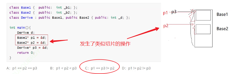 一个例题