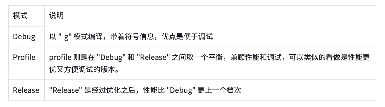 filename already exists, renamed